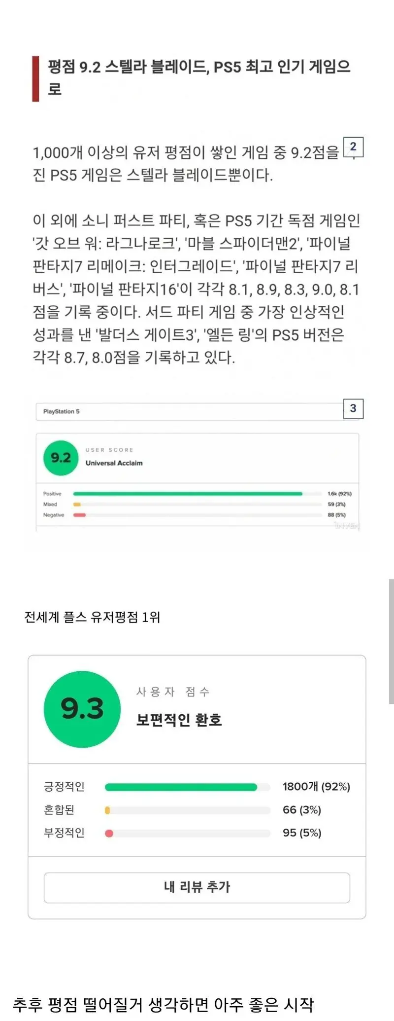 스텔라 블레이드, 역대 유저평점 1위 달성..jpg | mbong.kr 엠봉