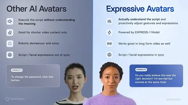 NVIDIA 지원 스타트업, 인간 감정 담은 초현실적 AI 아바타 공개 | mbong.kr 엠봉