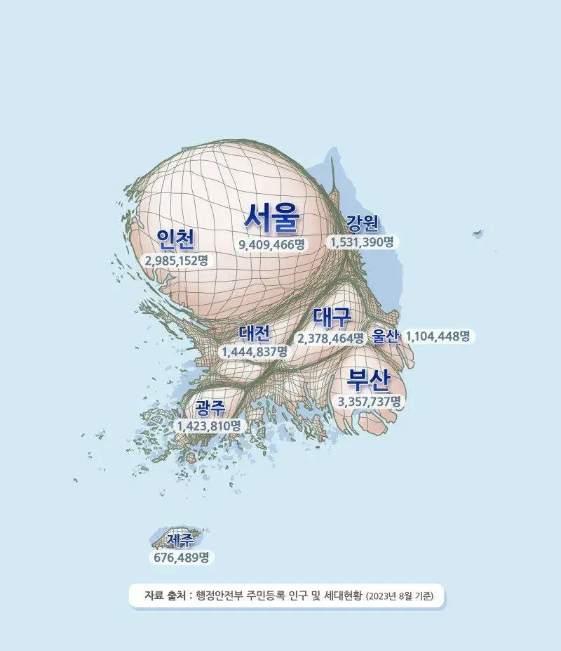 대한민국 인구 과밀화 구조 | mbong.kr 엠봉