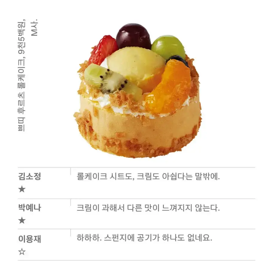 디저트 애호가들의 백화점 디저트 블라인드 테스트 | mbong.kr 엠봉