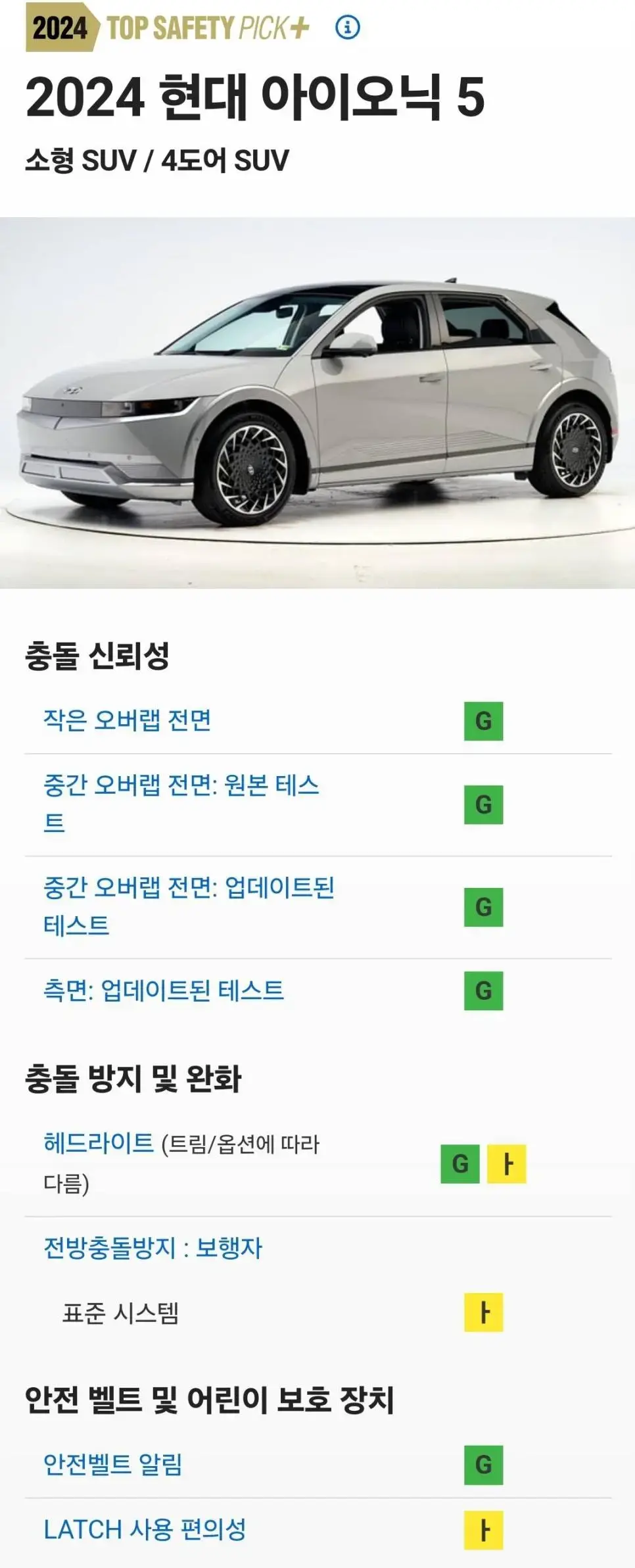 현대 신형 아이오닉5 충돌 테스트.gif | mbong.kr 엠봉