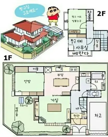 어렸을때는 몰랐지만 알고보면 대단한 집 | mbong.kr 엠봉