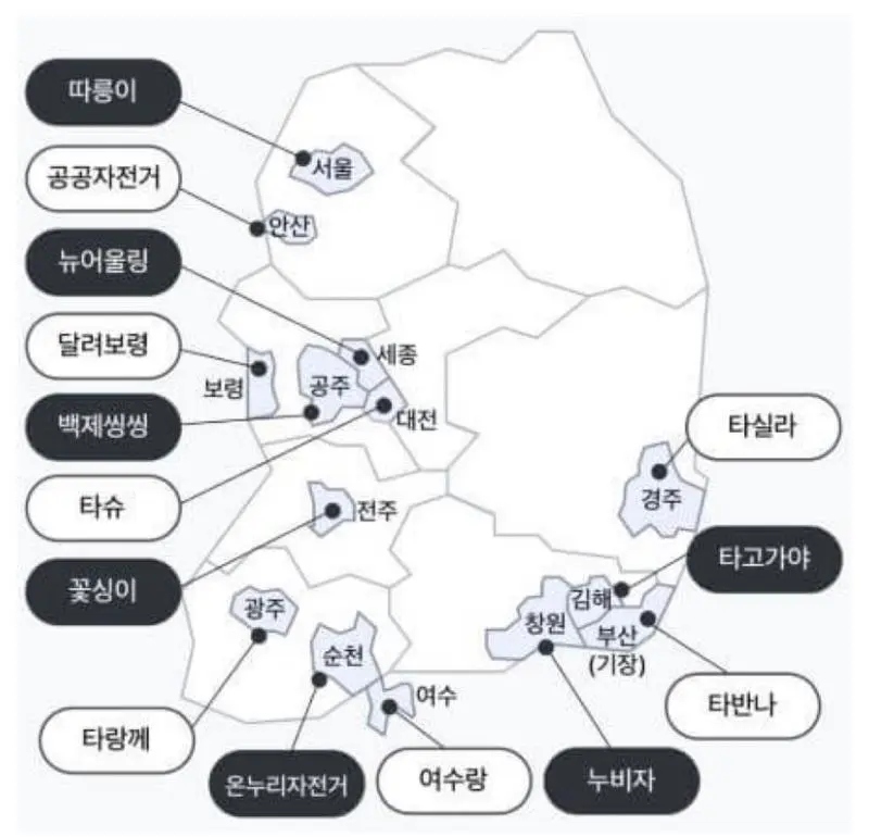 전국 공공자전거 이름 [정보글] | mbong.kr 엠봉