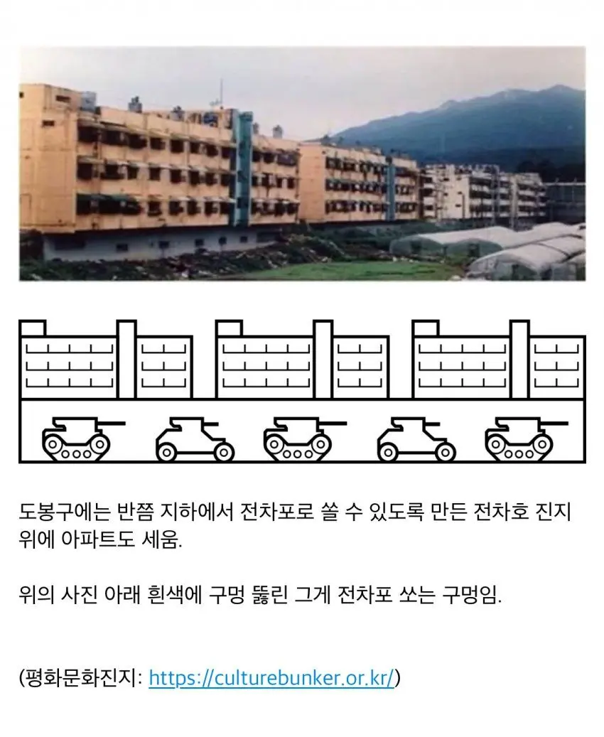 전쟁 대비 하려고 아파트 짓는 나라 | mbong.kr 엠봉