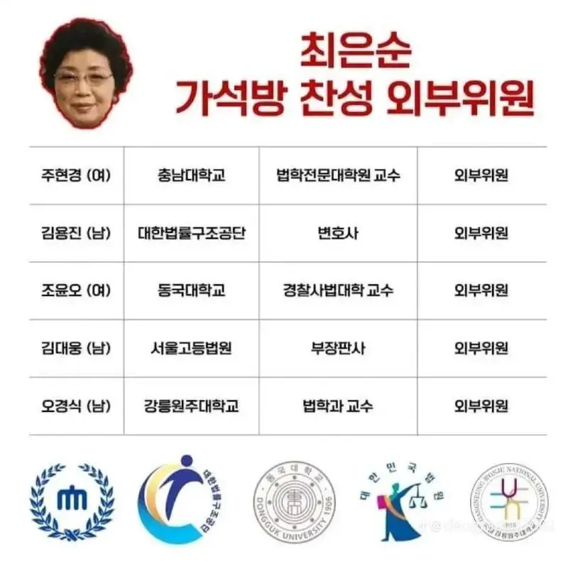 최은순의 후원자들(펌) | mbong.kr 엠봉