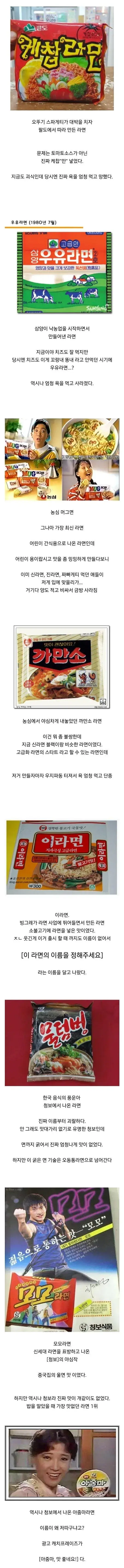 한국라면계의 괴식의 역사 | mbong.kr 엠봉