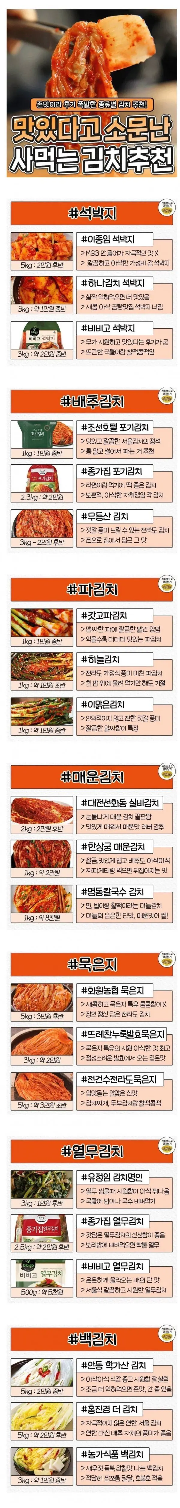 펌) 맛있다고 소문난 사먹는 김치 추천 | mbong.kr 엠봉