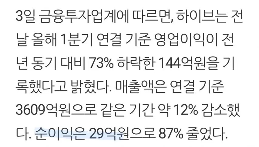 아이들 하나로 순이익 43억 찍은 큐브 vs 하이브 순이익 29억 | mbong.kr 엠봉