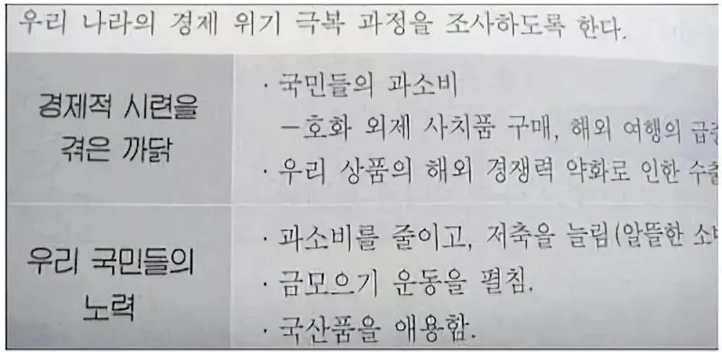 교과서의 IMF 원인 설명(feat 과소비) | mbong.kr 엠봉