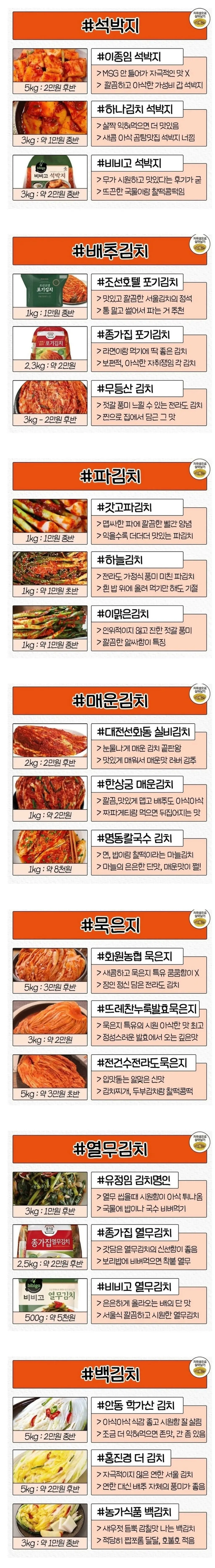 맛있다는 소문난 사먹는 김치 리스트 | mbong.kr 엠봉