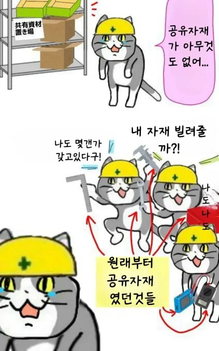 일본 중소기업 고양이 만화.jpg | mbong.kr 엠봉