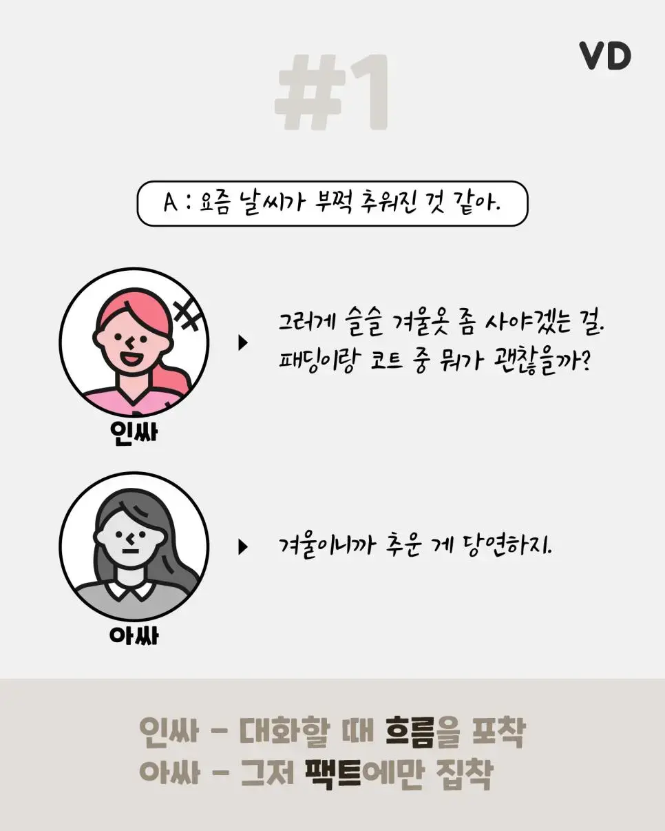 인싸 vs 아싸 대화법 차이. | mbong.kr 엠봉