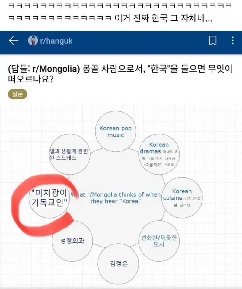 몽골사람들이 한국 하면 떠오르는 이미지! | mbong.kr 엠봉