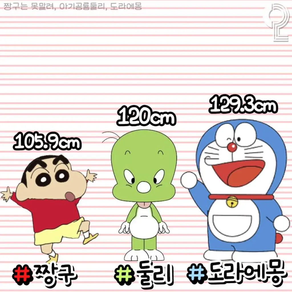 애니 캐릭터들의 키.jpg | mbong.kr 엠봉