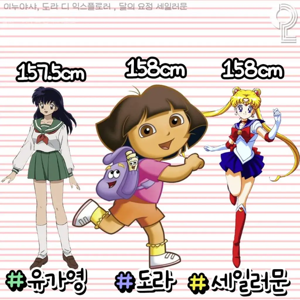 애니 캐릭터들의 키.jpg | mbong.kr 엠봉