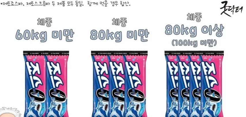 제로 스크류&죠스바 하루 권장 섭취량 | mbong.kr 엠봉