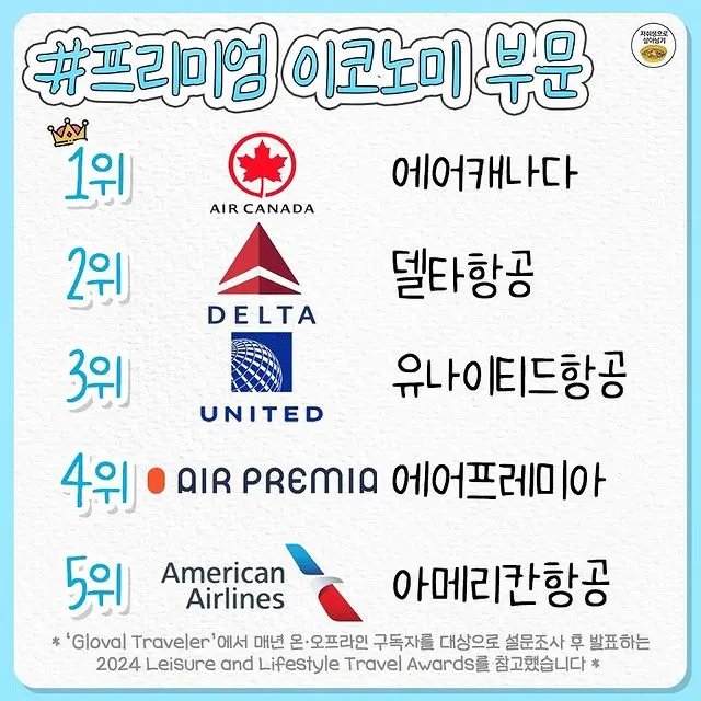 카테고리별 항공사 top 5.jpg | mbong.kr 엠봉