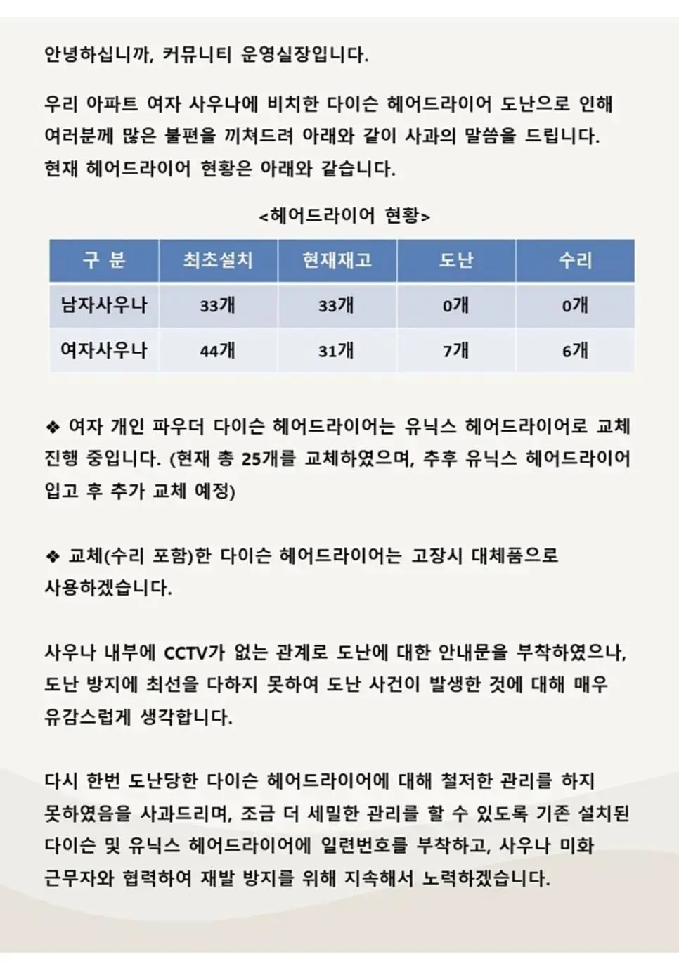 강남 아파트 사우나 근황 .jpg | mbong.kr 엠봉