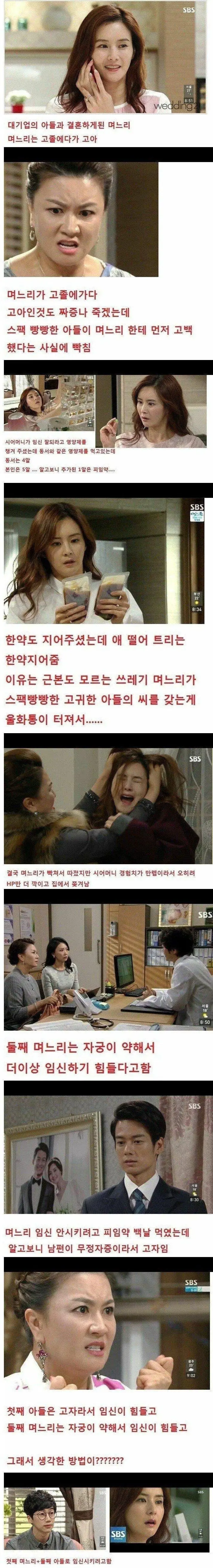 시청률 25%찍은 전설의 아침드라마. | mbong.kr 엠봉