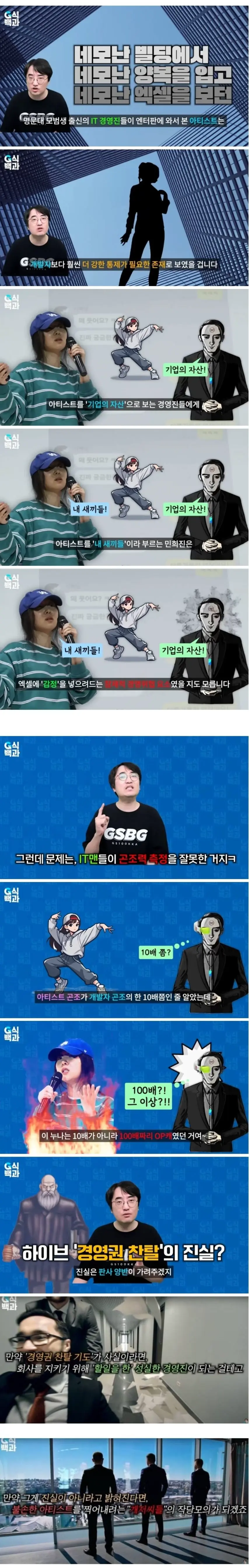 민희진-하이브 사건을 가장 신랄하게 분석했던 유튜버.jpg | mbong.kr 엠봉