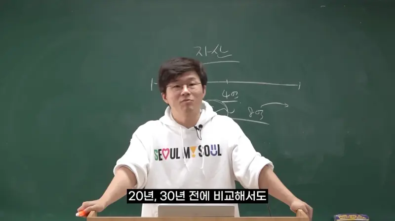 한국인이 생각하는 중산층이란? feat.슈카월드.jpg | mbong.kr 엠봉