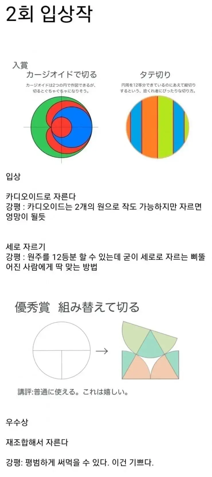 일본의 피자 3등분 대회 수상작들 | mbong.kr 엠봉