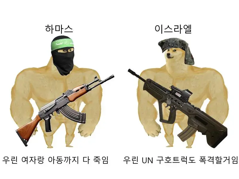 극단적으로 치닫는 세계 군사충돌 현황 | mbong.kr 엠봉