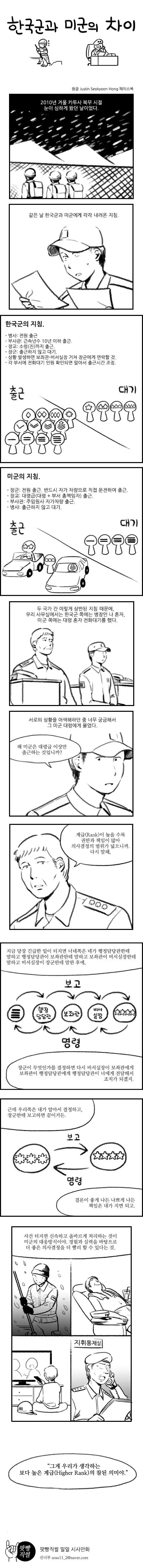 한국군와 미군군의 차이 만화 | mbong.kr 엠봉