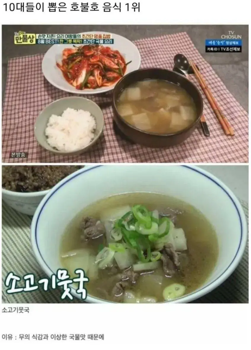 요즘 십대들의 호불호 음식 1위 | mbong.kr 엠봉