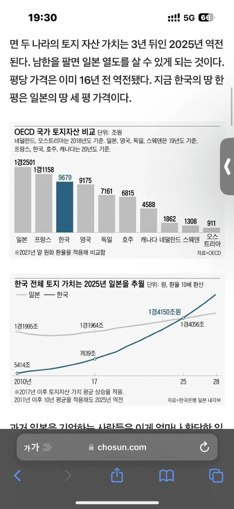 집값 거품이 세계 최상급인 대한민국 | mbong.kr 엠봉