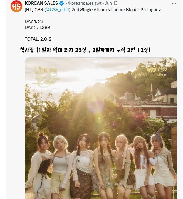 6월 2주차 컴백 중소 걸그룹 4개팀 현재까지 초동판매량 누적수치 | mbong.kr 엠봉