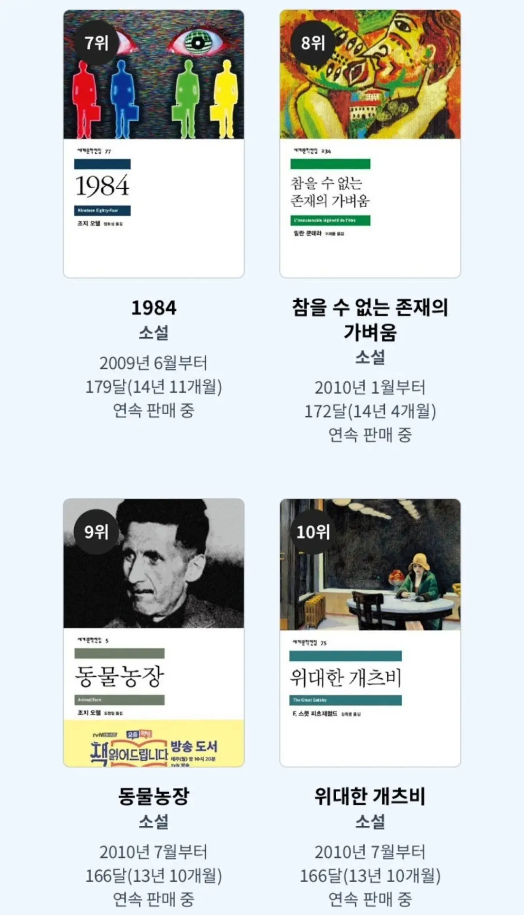 교보문고에서 뽑은 매달 100권 이상 꾸준히 팔리는 책 순위 | mbong.kr 엠봉