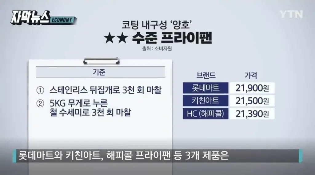 ] 3천번 긁었는데 코팅 안 벗겨지는 가성비 프라이팬 | mbong.kr 엠봉