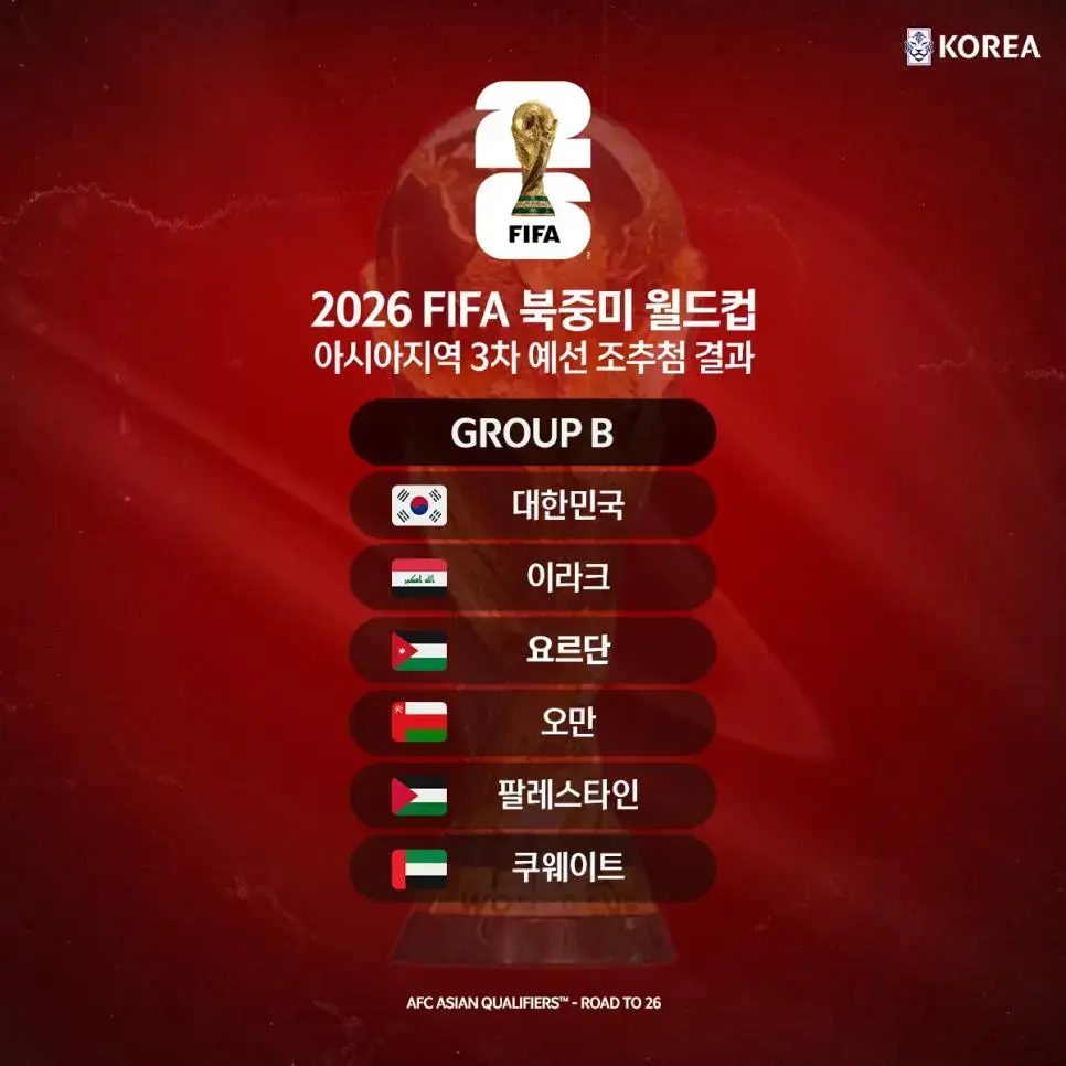 월드컵 최종예선 B조 국가들 상황 | mbong.kr 엠봉