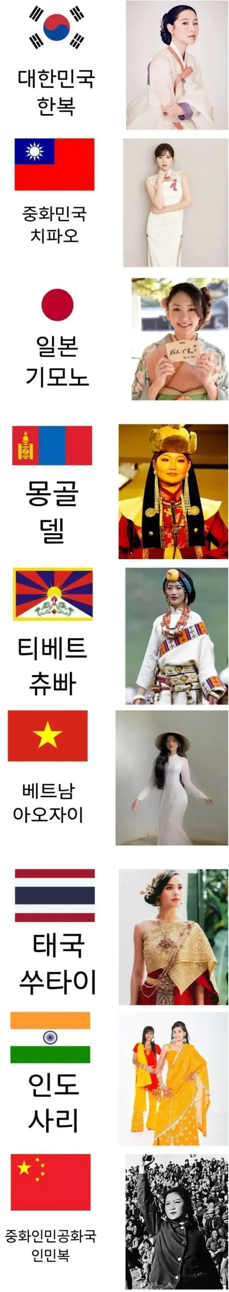 아시아 여러 나라의 전통의상 | mbong.kr 엠봉