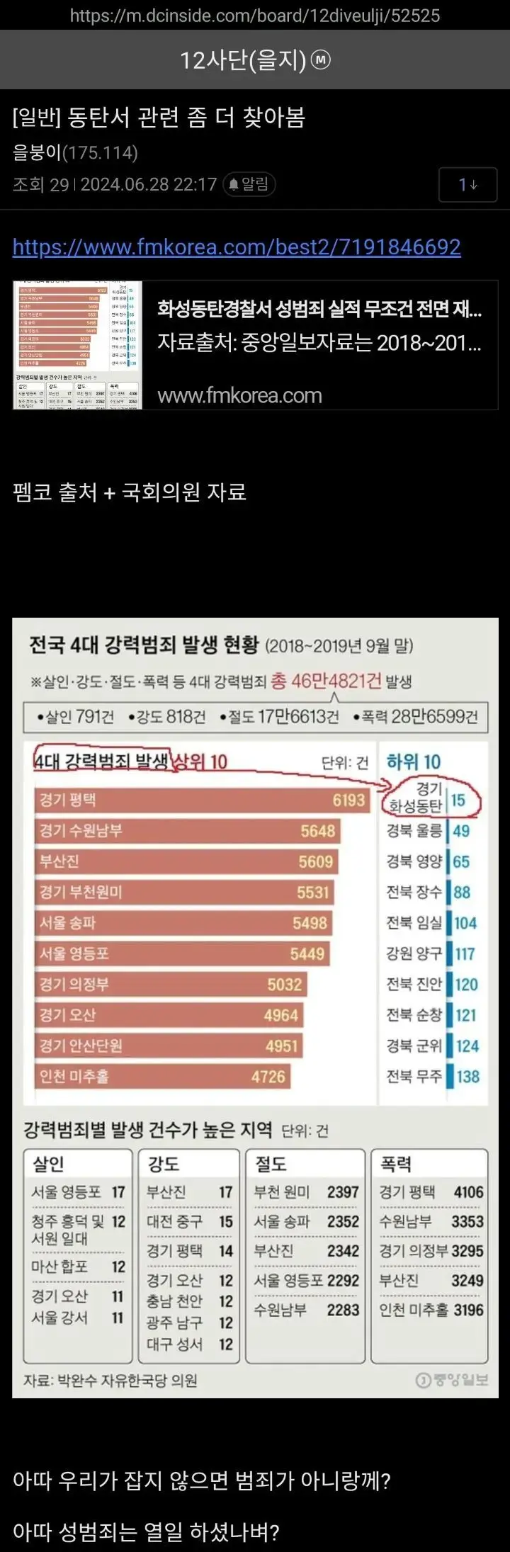 동탄의 신기한 범죄 통계 | mbong.kr 엠봉