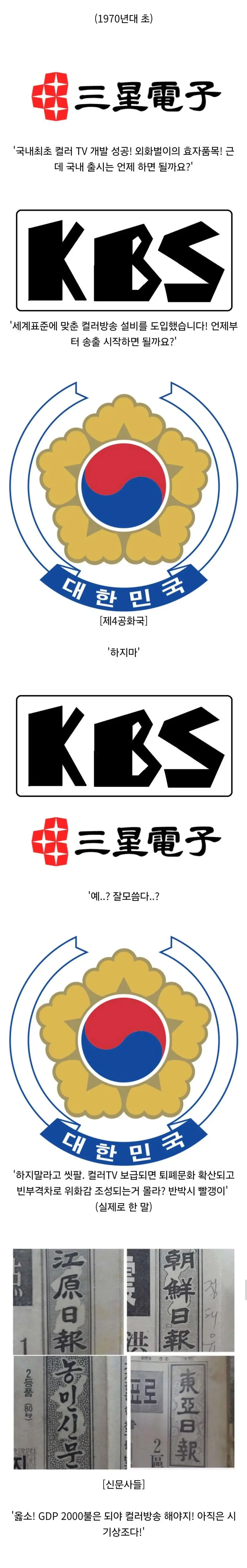한국에 컬러TV가 보급되기 시작한 경위 ㄷㄷ | mbong.kr 엠봉