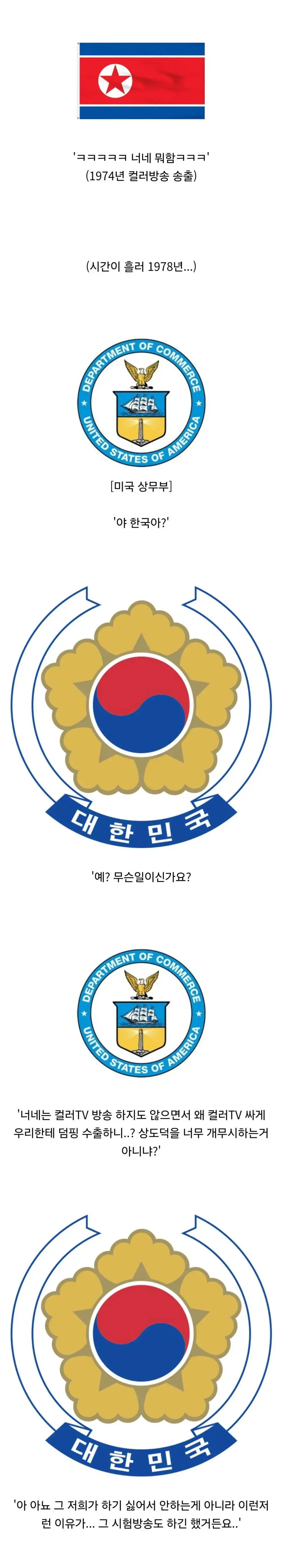 한국에 컬러TV가 보급되기 시작한 경위 ㄷㄷ | mbong.kr 엠봉