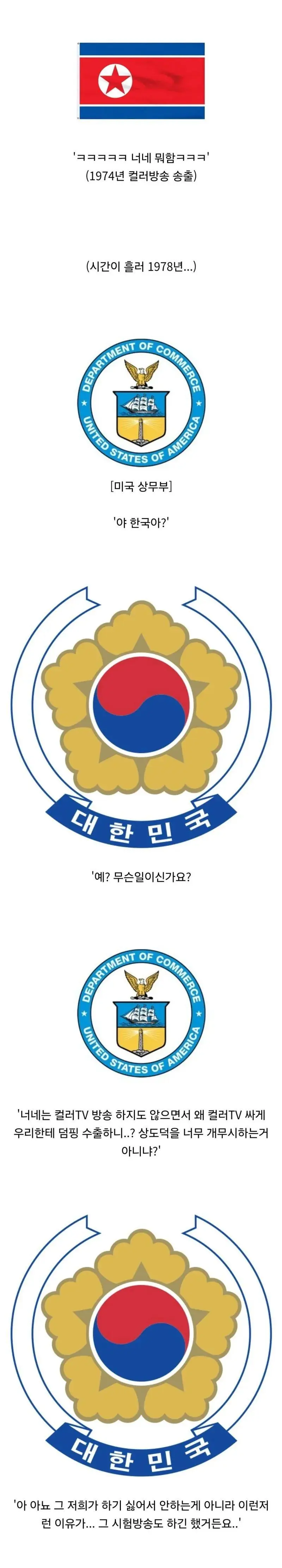 한국에 컬러 TV가 보급되기 시작된 경위 | mbong.kr 엠봉