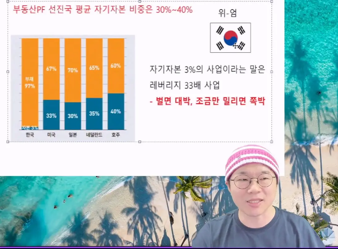 대한민국에 존재하는 레버리지 33배 사업 | mbong.kr 엠봉