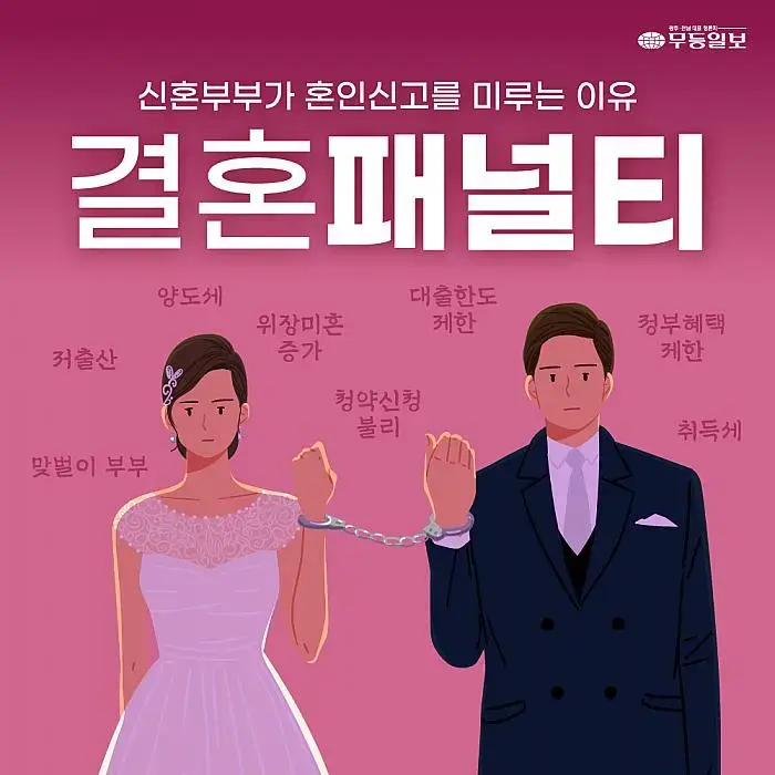 결혼패널티 | mbong.kr 엠봉