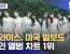 트와이스, 미국 빌보드 메인 앨범 차트 1위 MBC뉴스투데이.swf