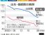 일본도 저출산 쇼크…역대 최저 신생아 수 기록