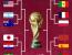 [오피셜] 2022 카타르 월드컵 16강 대진표